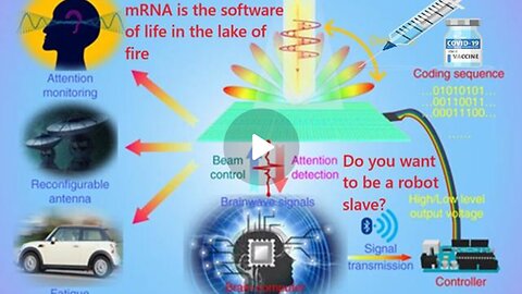 mRNA Software of Life| As A Robot Avatar |Remote Controlled Slave