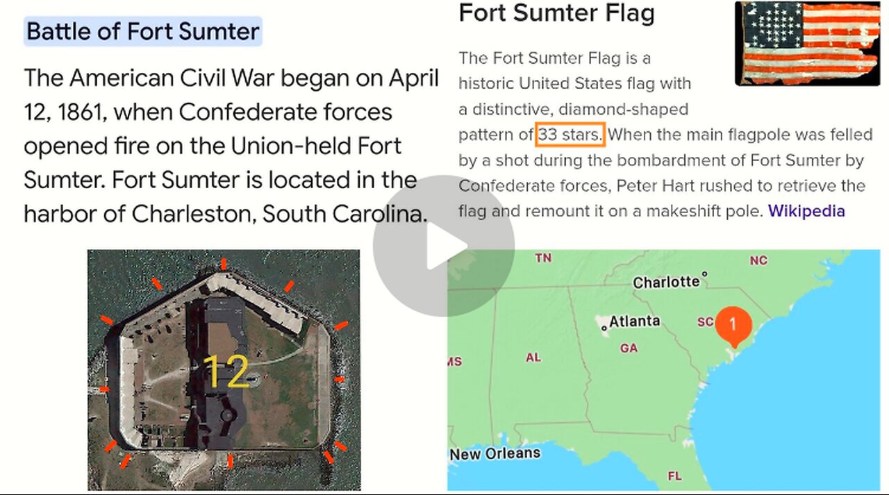 (INCOMING) artificial unnatural DRAMA [false flags TERROR TERRORISM]