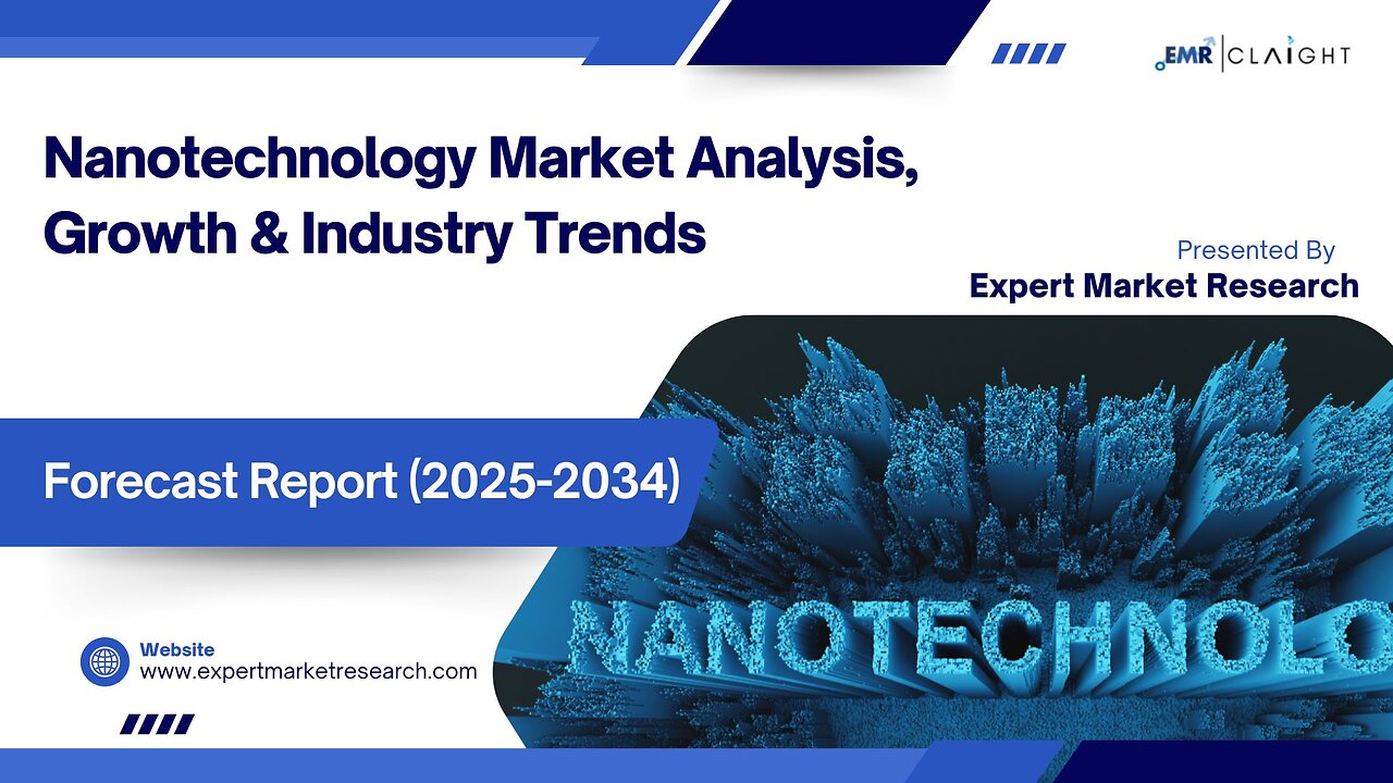 Nanotechnology Market| Trends, Growth & Forecast 2025-2034