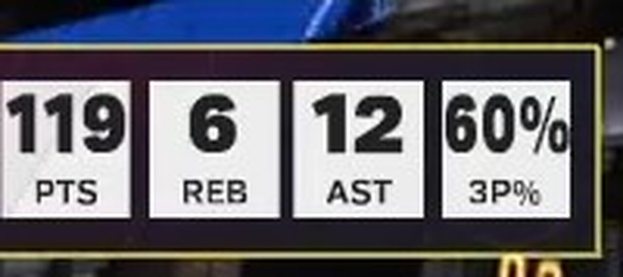 I got 119 Point Double Double MyCareer Pro SG S5 NBA 2K25