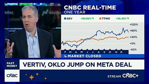 Bank of America's Andrew Obin: Big industrial players are partnering with data centers