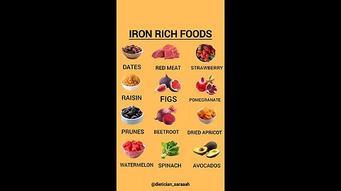 Iron Rich Food 🥑