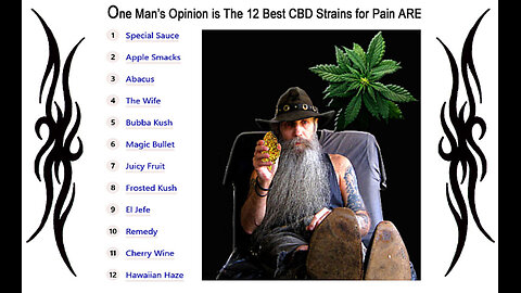 Hemp Flowers for Pain and Sleep