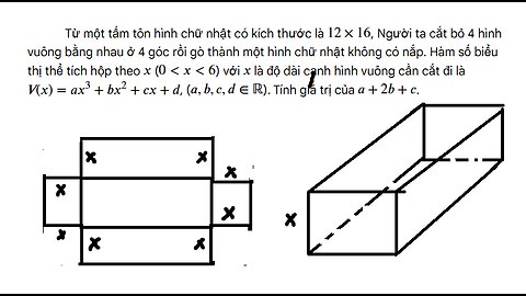 Toán 12: Từ một tấm tôn hình chữ nhật có kích thước là 12x16.Người ta cắt bỏ 4 hình vuông bằng nhau