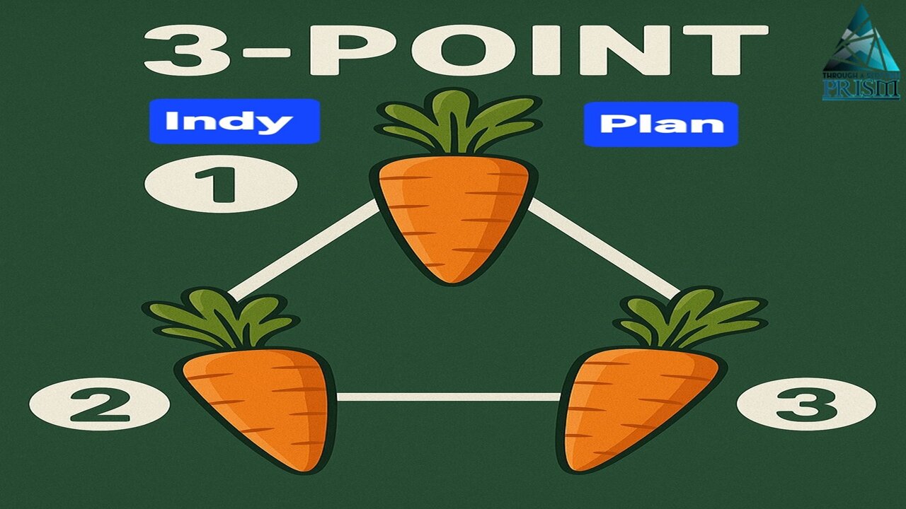 The 3-Point Plan