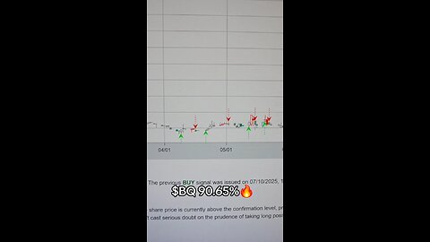 $BQ 90.65%🔥