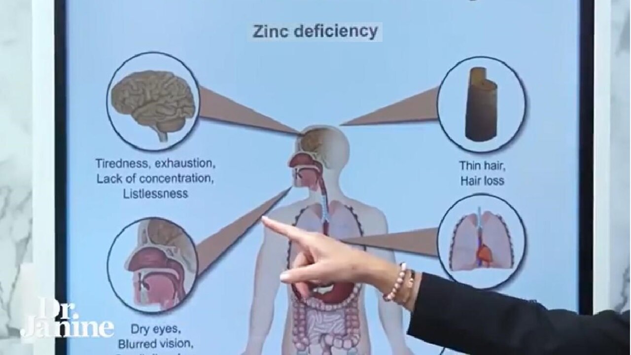 Zinc Deficiency: Why You Should Care [Link to Best Zinc to get in Details]~ By Dr Janine Bowring, ND