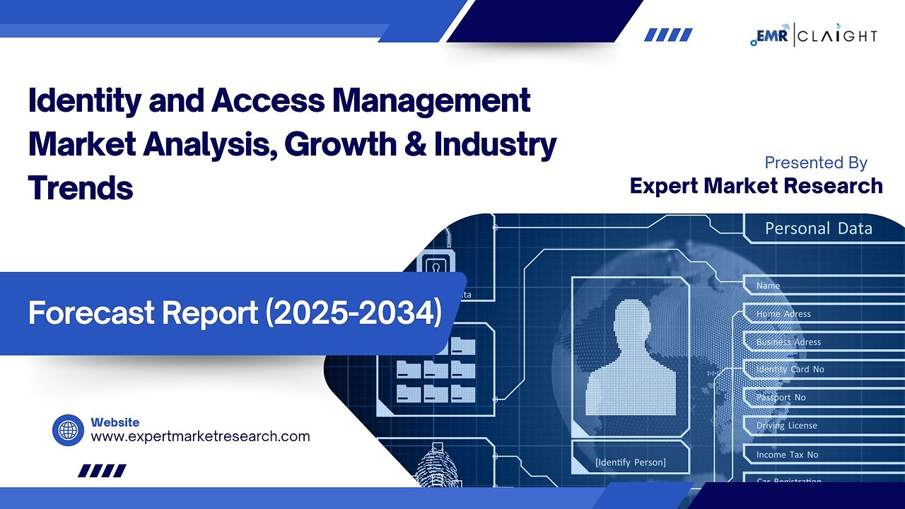 Identity and Access Management Market | Trends, Growth & Forecast 2025-2034
