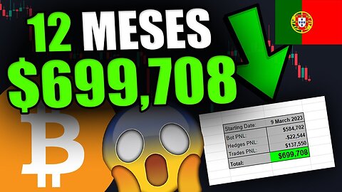 08 May 2024 - COMO FAZER $700.000 EM 12 MESES [Estratégia exata revelada...]