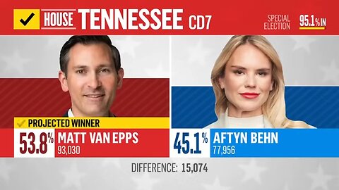 Trump's struggles to stay awake adds to growing questions about his fading health