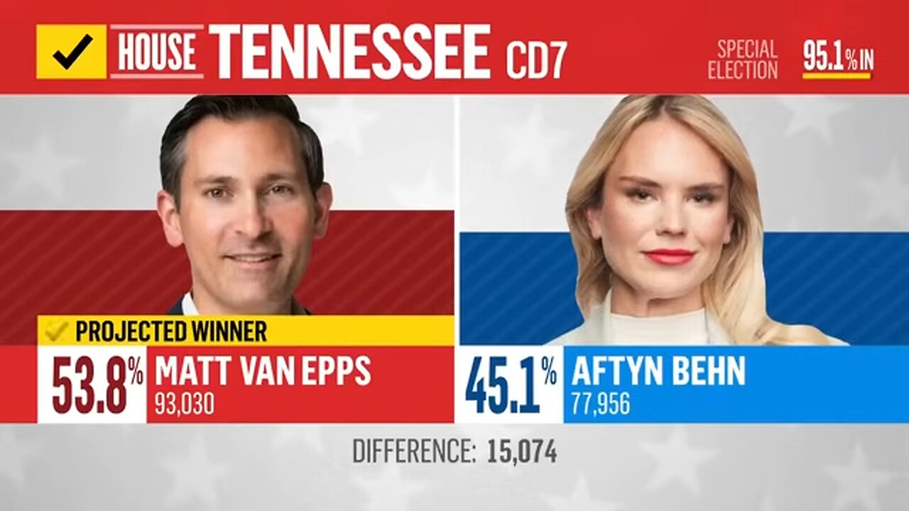 Trumps struggles to stay awake adds to growing questions about his fading health