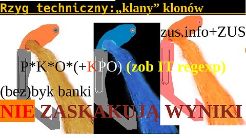 Rzyg techniczny: lista „klany” klonów 1.zus.info+ZUS 2. P*K*O*(+KPO), 3.a także (bez)byk banki