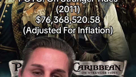 Pirates Of The Caribbean Financial Windfall
