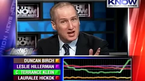 New Live Poll Lets Pundits Pander To Viewers In Real Time