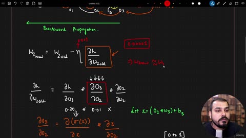 48.10 Sigmoid Activation Function 2.0 Krish Naik ML