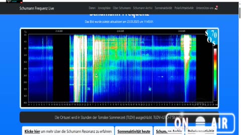 #141 Audycja radiowa nadawana w częstotliwości 432Hz