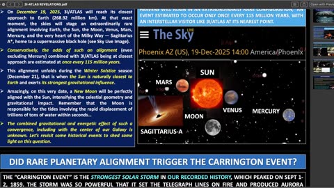 BOMBSHELL! Decoding Comet 3I/ATLAS..A Message To Humanity