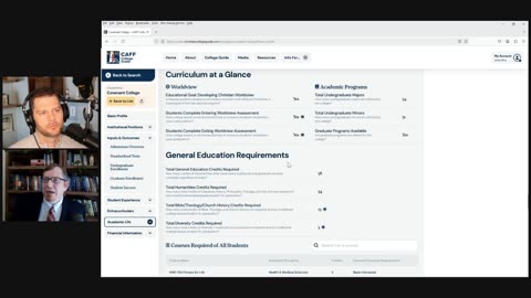 How do I find a Christian College That Isn't Woke?