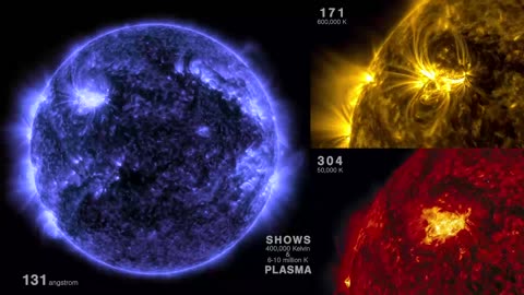 NASA's SDO Captures a February Solar Flare Triple Play 2025