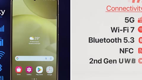 201 iPhone 16 vs Galaxy S24 Full Comparison - Which Compact Flagship Should You Buy in 2024