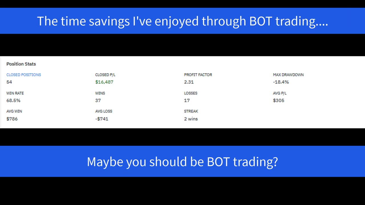 5. BOT Trading - EOW summary 8/1/25