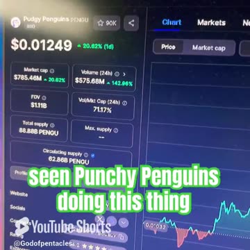 pudgy penguins crypto price prediction crypto news today! #fyp
