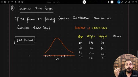29.2 Variants Of Naive Baye's Krish Naik ML