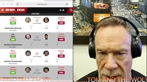 Tom and The Wolverine MMA Show-Episode 6