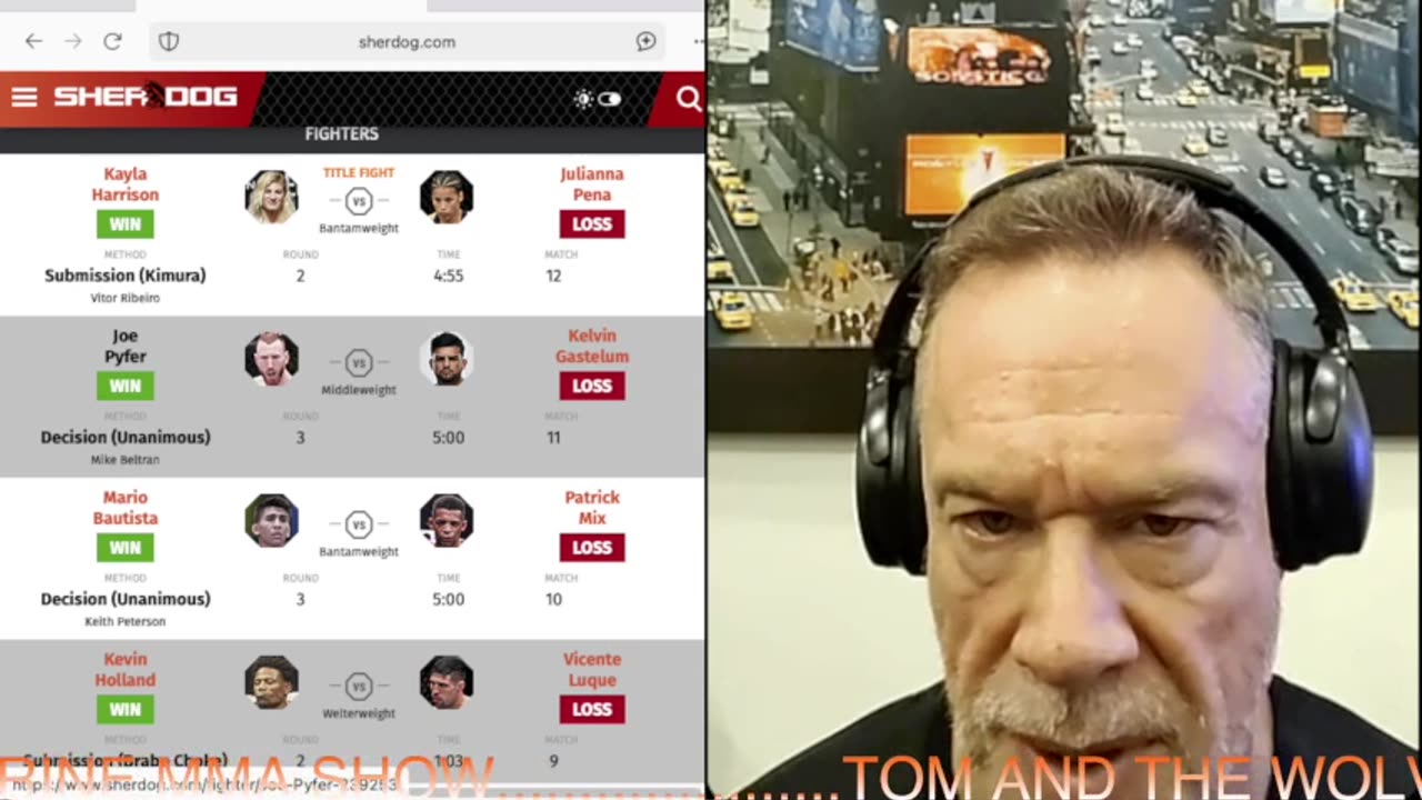 Tom and The Wolverine MMA Show-Episode 6