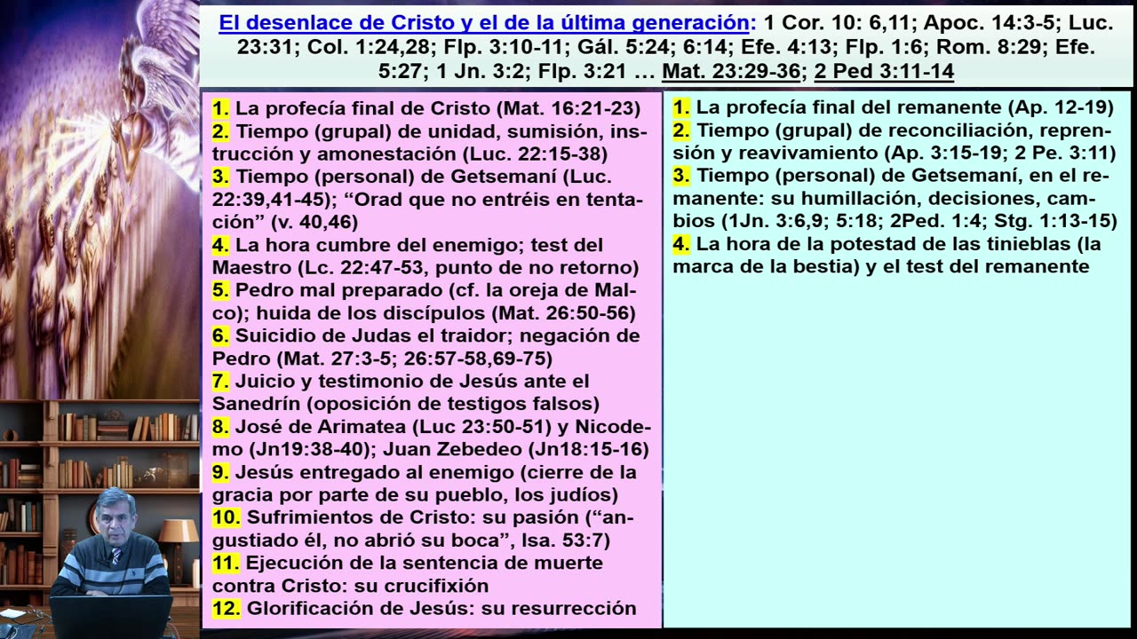 Tipología entre Cristo y el remanente parte 9