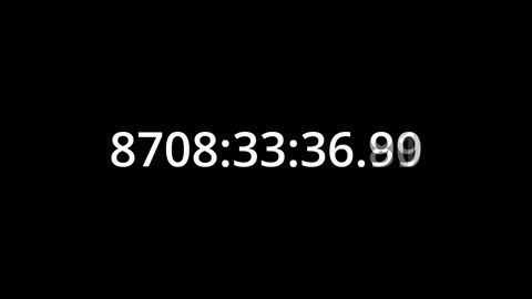 Project 8760 | Part 5 of 730 | 8712 Hours to Zero