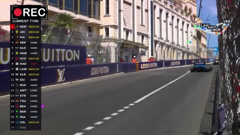 2025 Monaco Grand Prix | Race Highlights