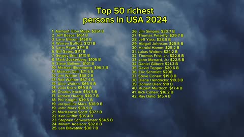 top 50 richest persons in USA