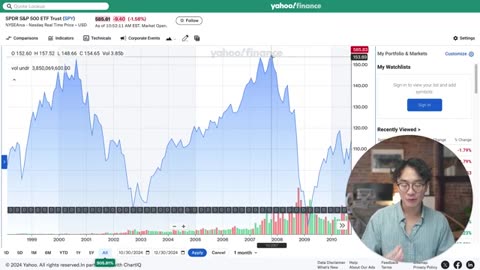 If I Started Investing In 2025, This Is What I Would Do