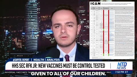 NONE of the VACCINES💉on CDC’s Routine Childhood Schedule were Licensed by FDA Based on Long-term, Placebo-Controlled Trials