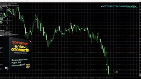 🚀 100% PROFITABLE..!! Best Forex Robot Autotrading 2025 🚀