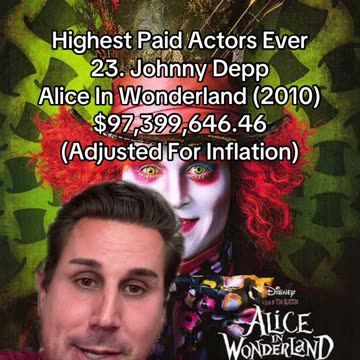 Alice Is A Wonderland For Johnny Depp