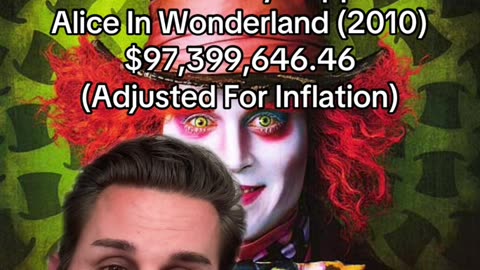 Alice Is A Wonderland For Johnny Depp