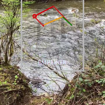 Pathway To Power | Path and Tarot Reading