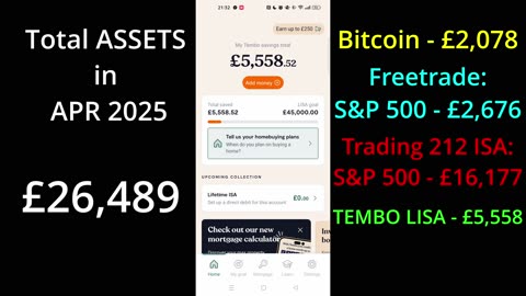 So it begins... My Investments as of April 2025