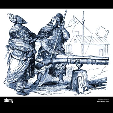 Quick history of Guns