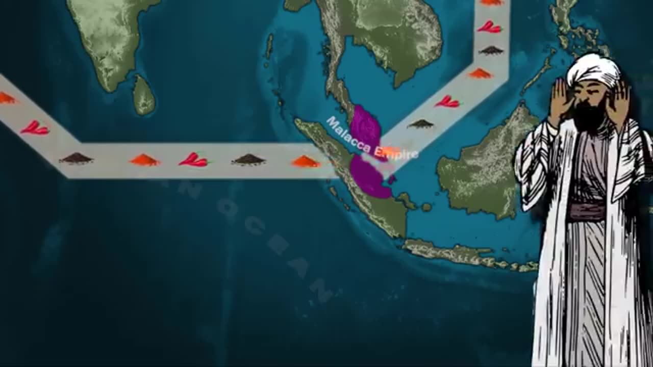 history of malayshia