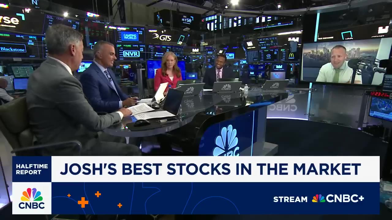 Josh Brown's Top Market Stocks: Financials