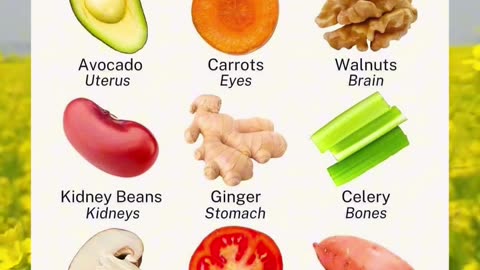 Food facts that you may not know