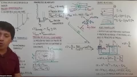 EXCLUSIVA UNI SEMESTRAL | Semana 14 | Física S2