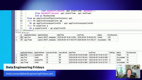 [Encore 2] Data Engineering Friday - 06 Jun 2025