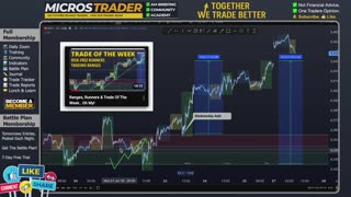 Mon ES MES Technical Analysis, Tips, Key Levels, Trading Room, & Scalping System 07/28/2025