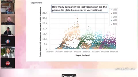 Japan Scientists just released an Earth-Shattering Report about the mRNA Vaccines