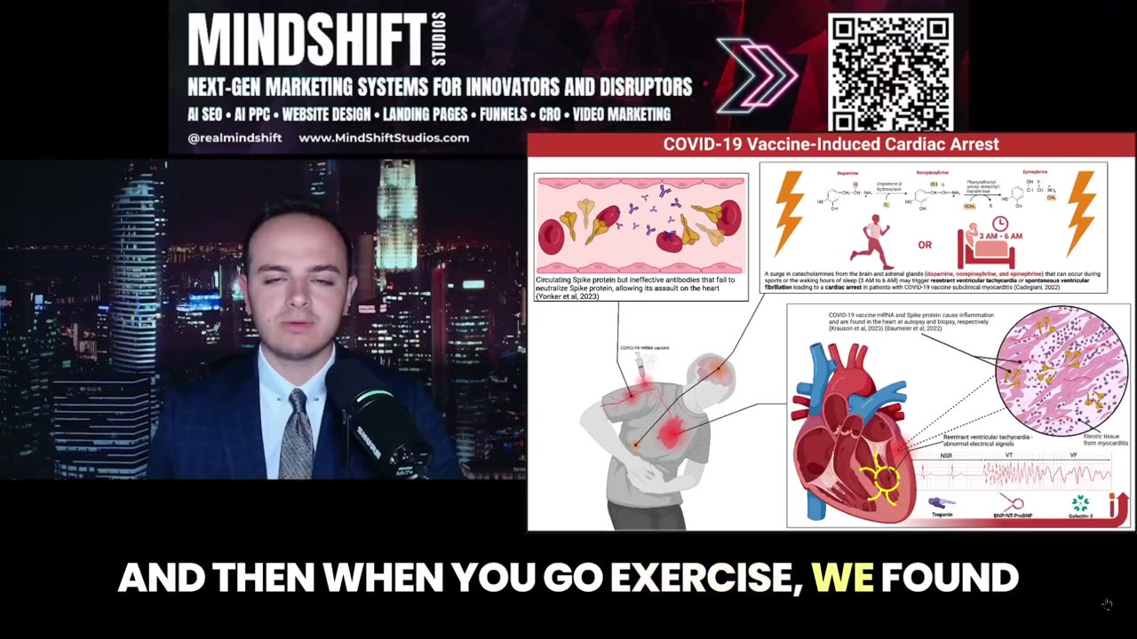 How and Why COVID-19 "Vaccines" Cause Sudden Death for Months to Years