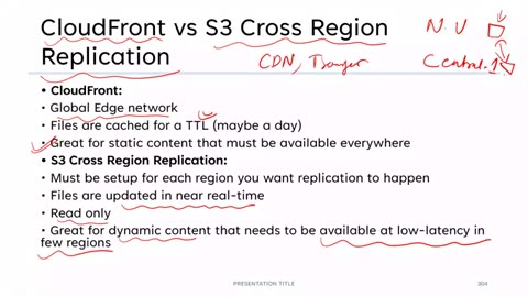 AWS Global Infrastructure - Cloud front & Accelerator